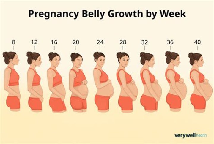 Can a pregnant woman do Gruhapravesam?