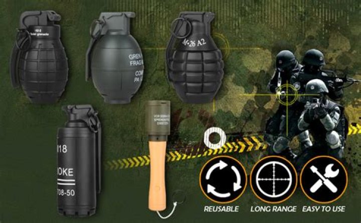 Can civilians own CS grenades?