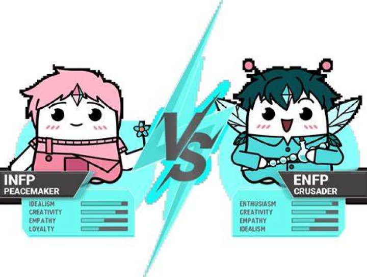 Can ENFP be shy?