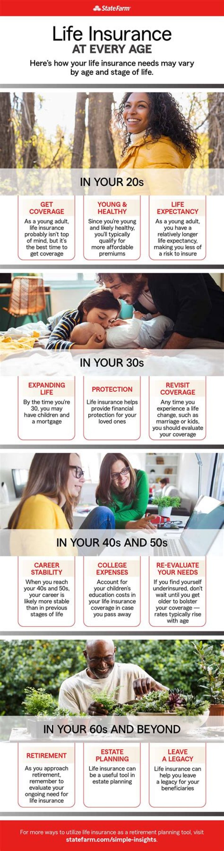 Can you get life insurance at age 90?