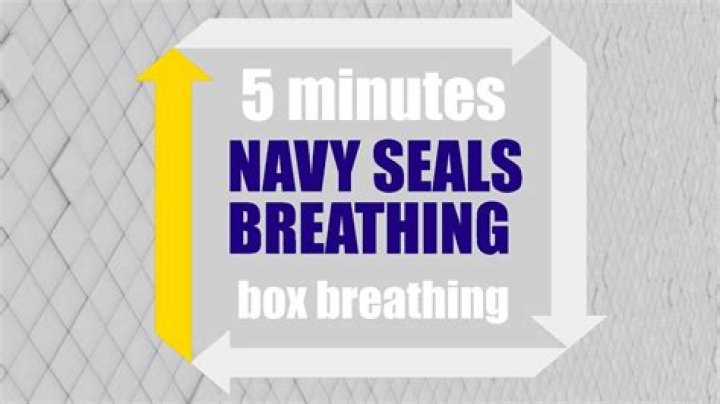 Do Navy SEALs use Box breathing?