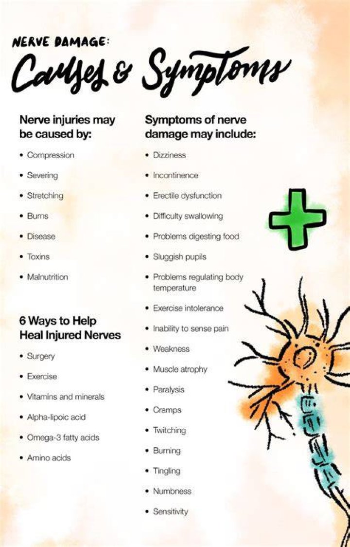 Do nerves heal over time?