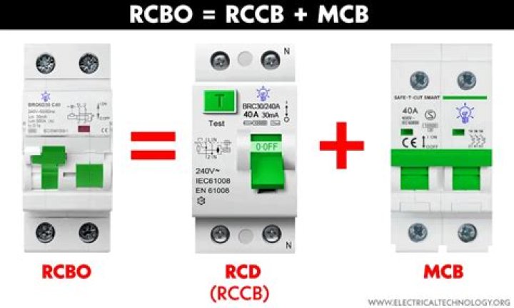 Do you do RCD test on Rcbo?