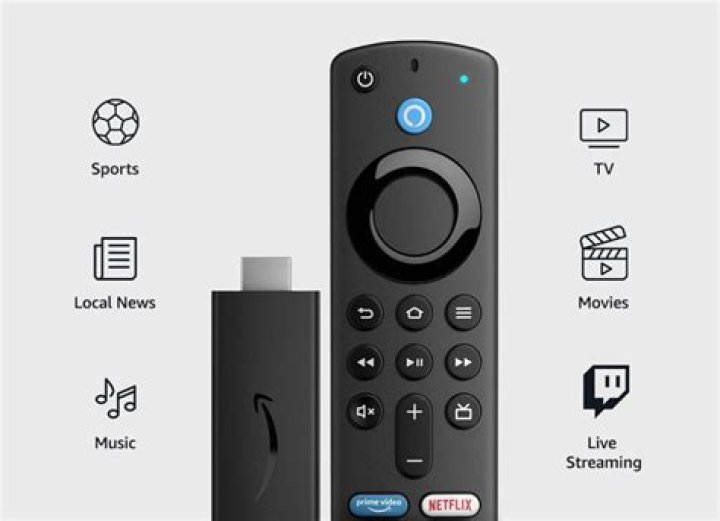 Does a fire stick make a TV smart?