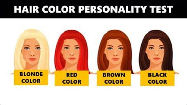 Does hair color affect personality?