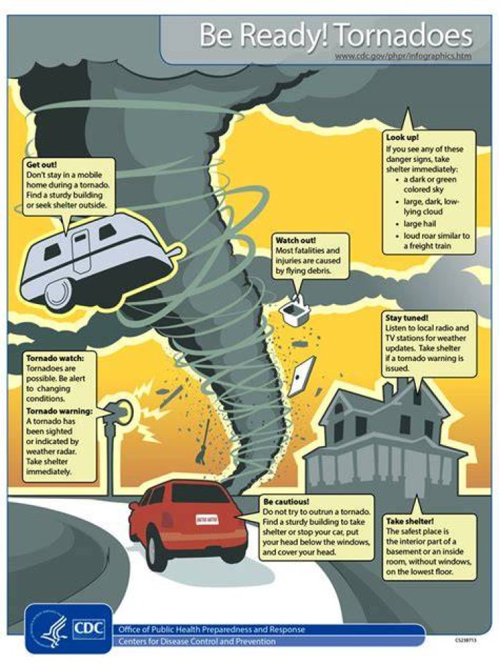 How can kids prepare for tornadoes?
