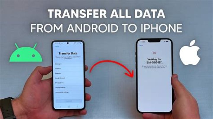 How do I transfer from iPhone to Android?