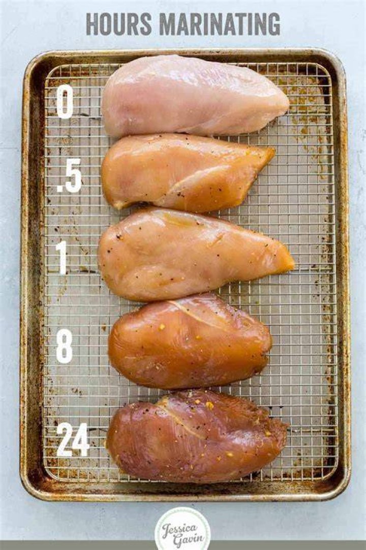 How do you fix over marinated meat?