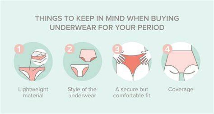 How do you wear a swimsuit on your period?