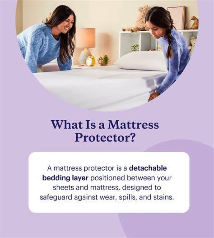 How many mattress protectors do you need?