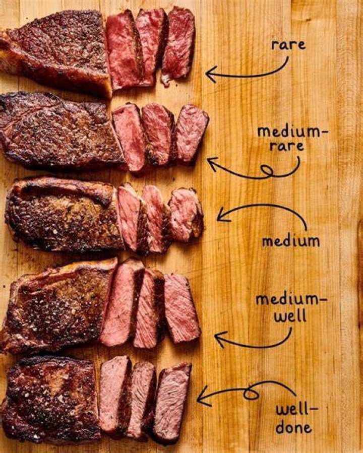 How much hunger does steak heal?
