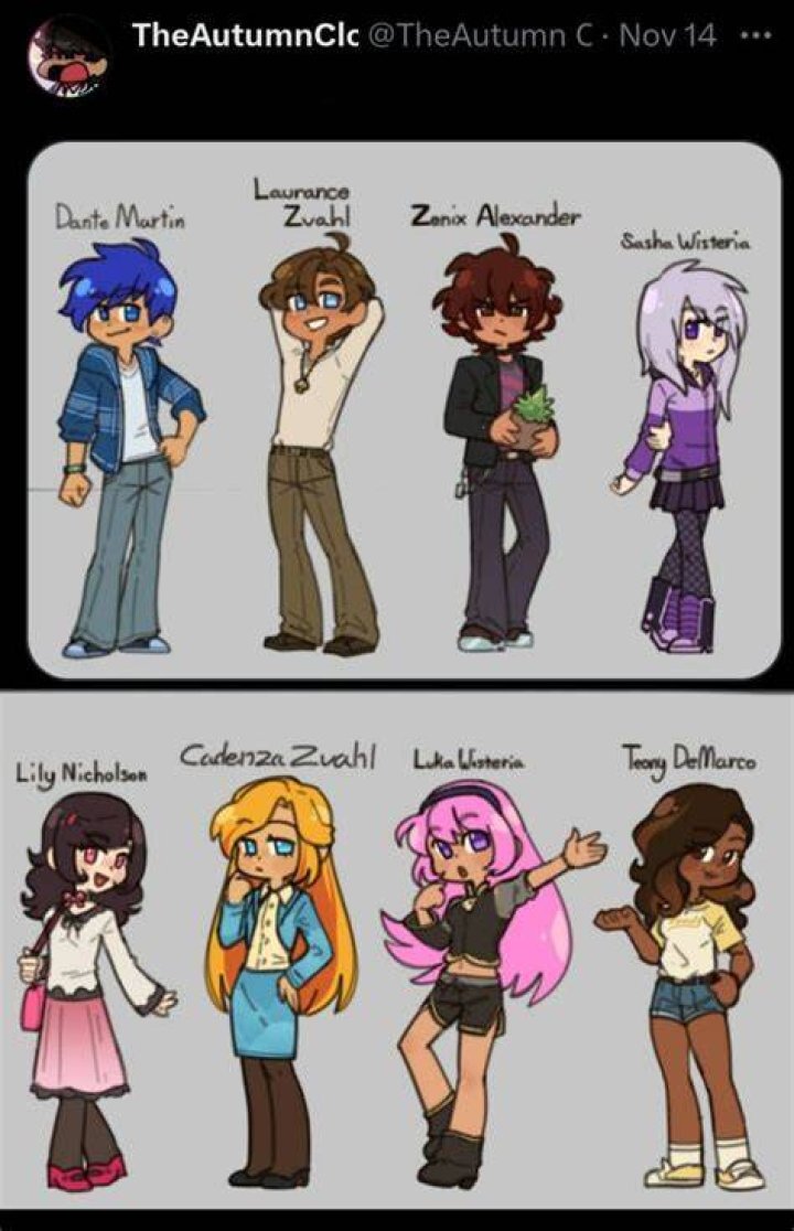How old are the Aphmau characters?