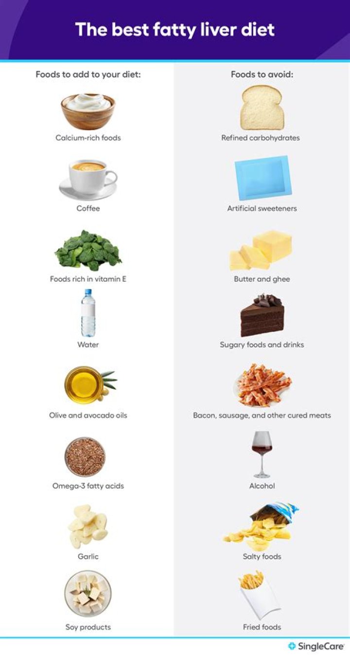 Is cheese good for liver?