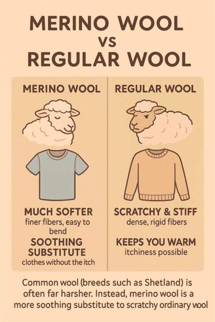 Is merino wool itchy?