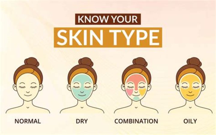 Is normal skin rare?