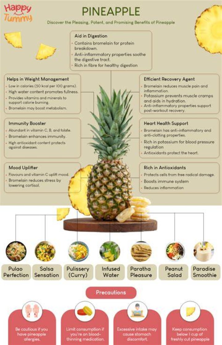 Is pineapple good for TB?