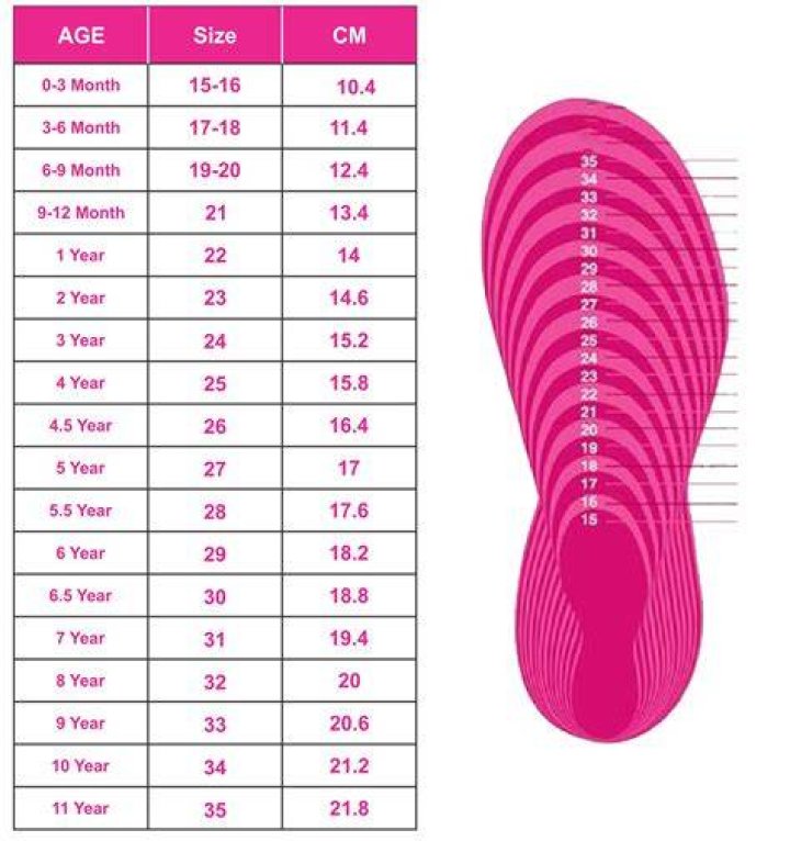 Is size 9 big for a girl?