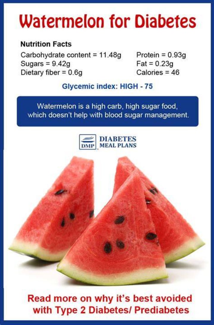 Is watermelon OK for diabetics?