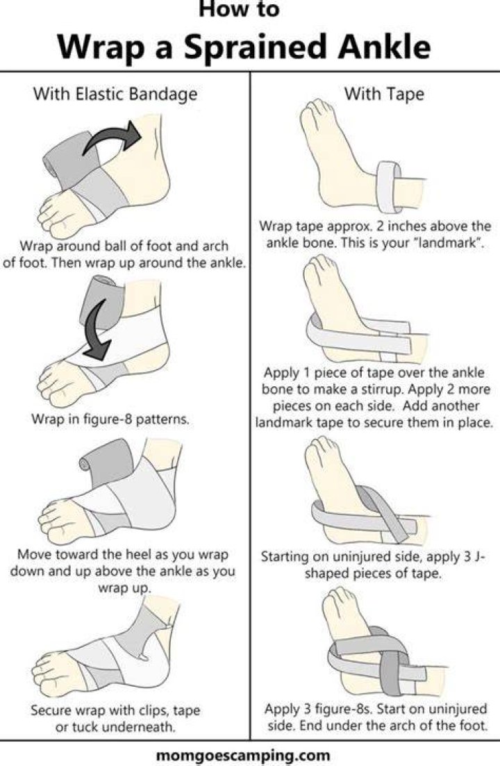Should you wrap a sprained ankle overnight?