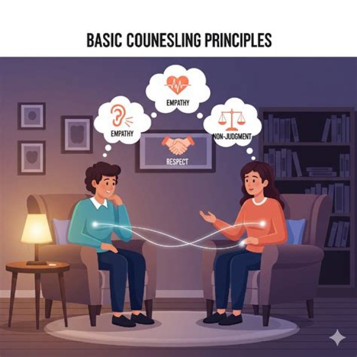 What are the 10 principles of counselling?