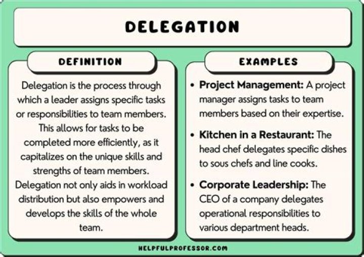 What are the 2 types of delegation?