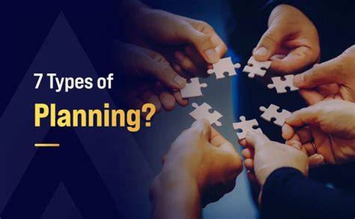 What are the 7 types of planning?