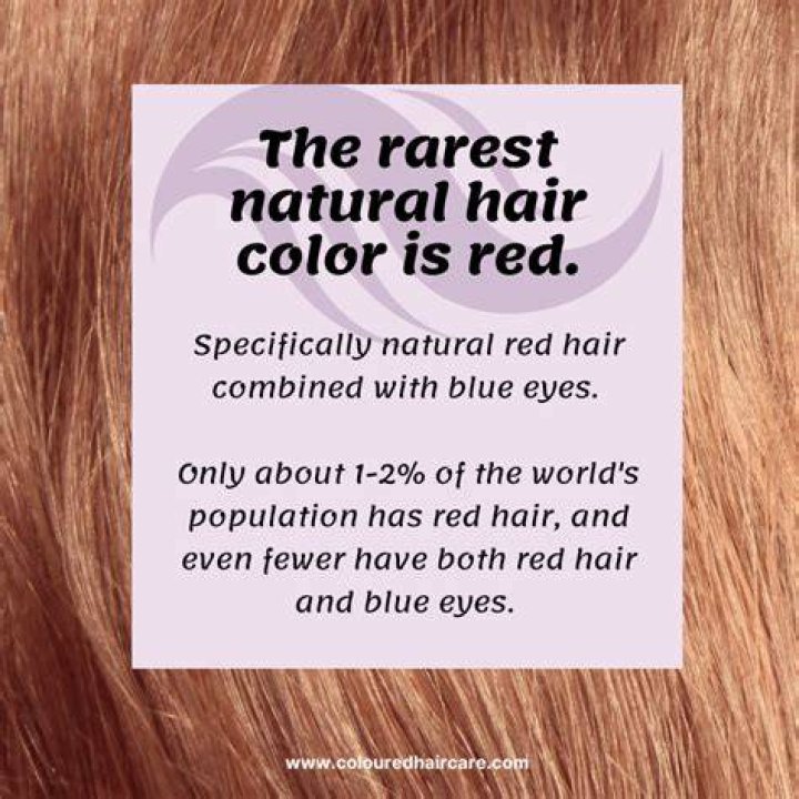 What are the rarest natural hair colors?