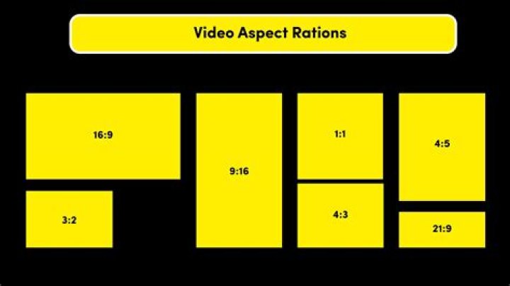 What aspect ratio is PS5?