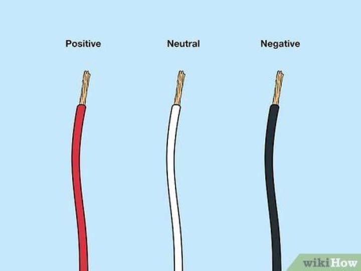 What color is positive wire?