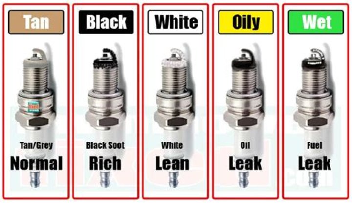 What color should spark be on spark plug?