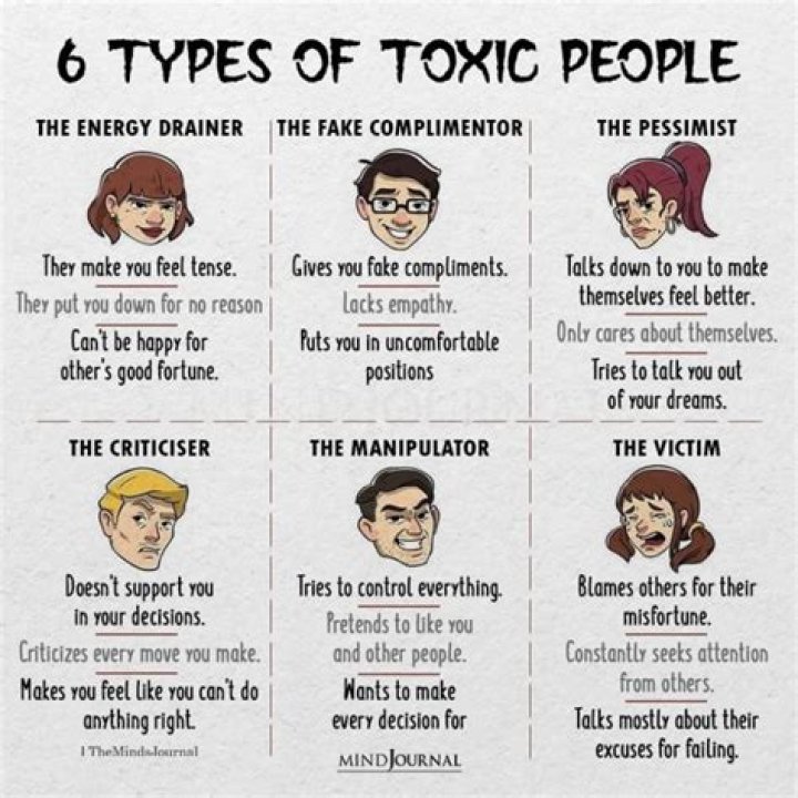 What do you do with toxic people in your life?