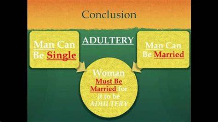 What does adultery consist of?