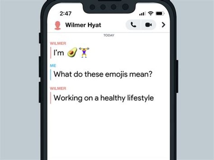 What does avocado mean tinder?
