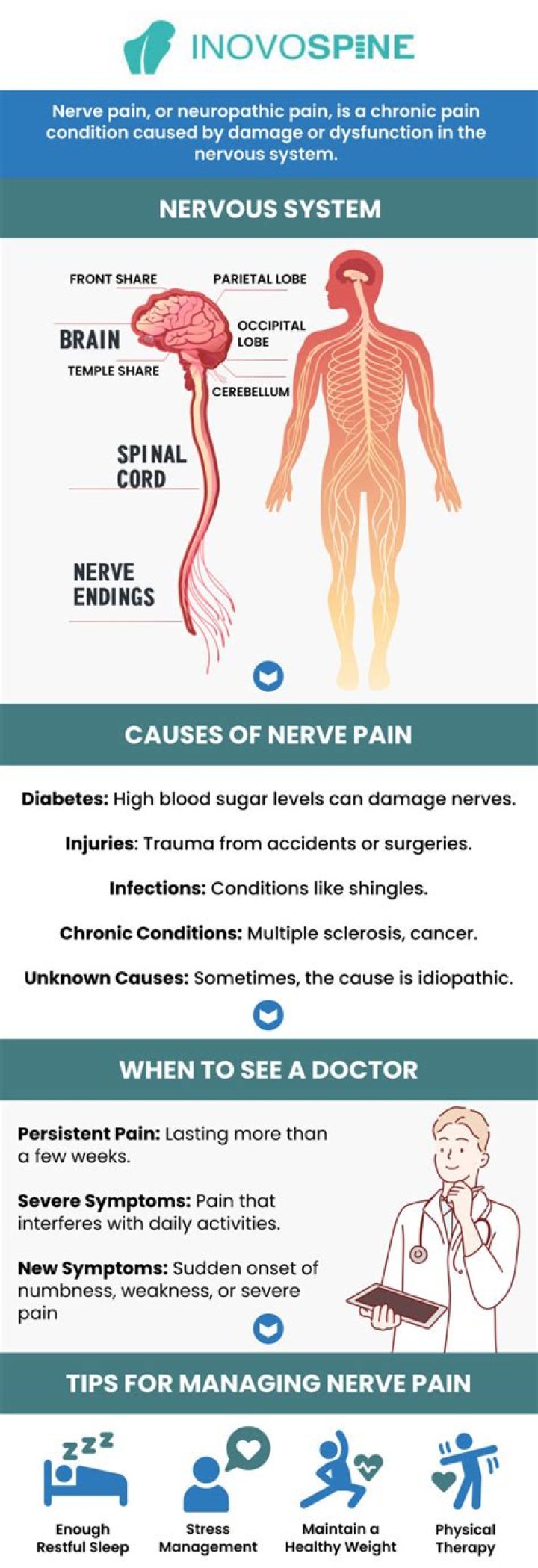 What does severe nerve pain feel like?
