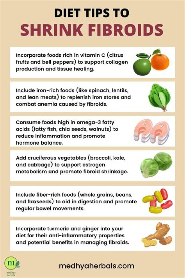 What foods shrink fibroids?