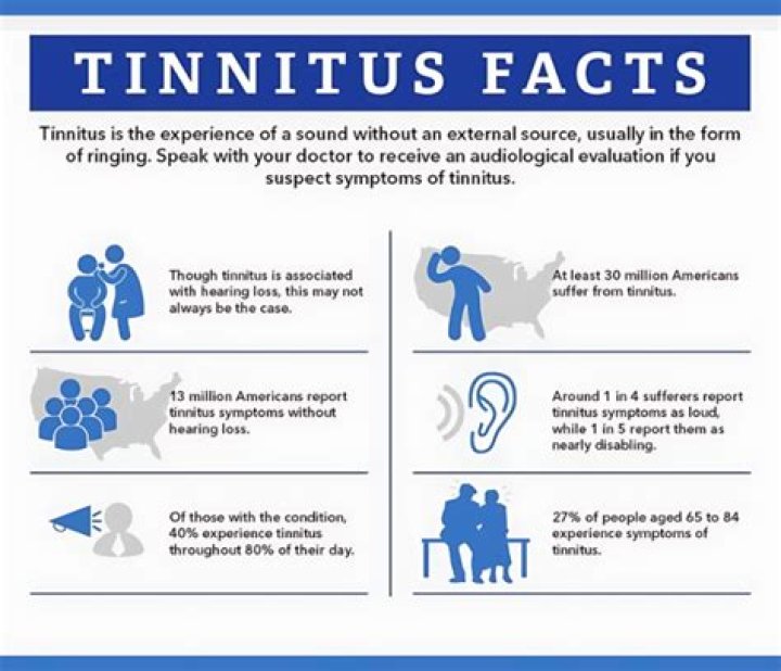 What happens if tinnitus is not treated?