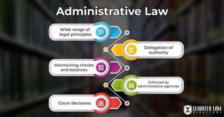 What is administrative authority?