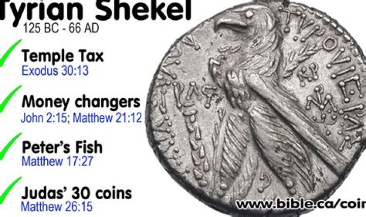 What is blood money in the Bible?