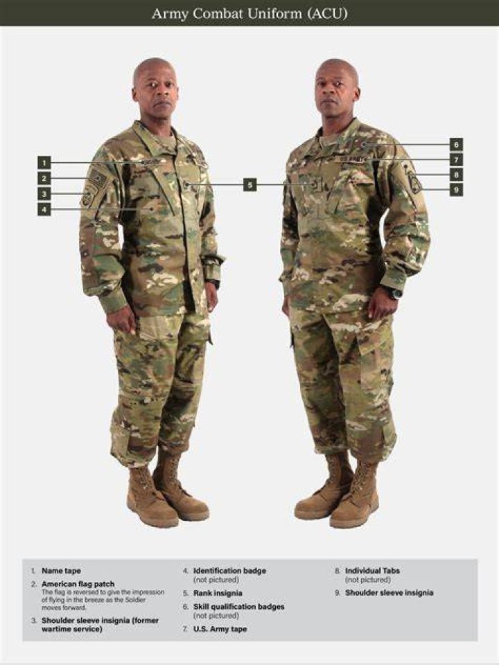 What is Chapter 5 17 in the Army?