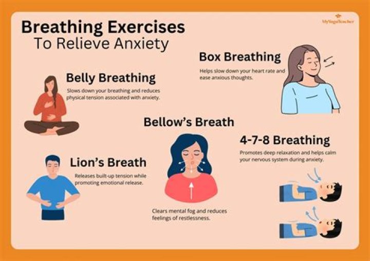 What is the best exercise to reduce anxiety?