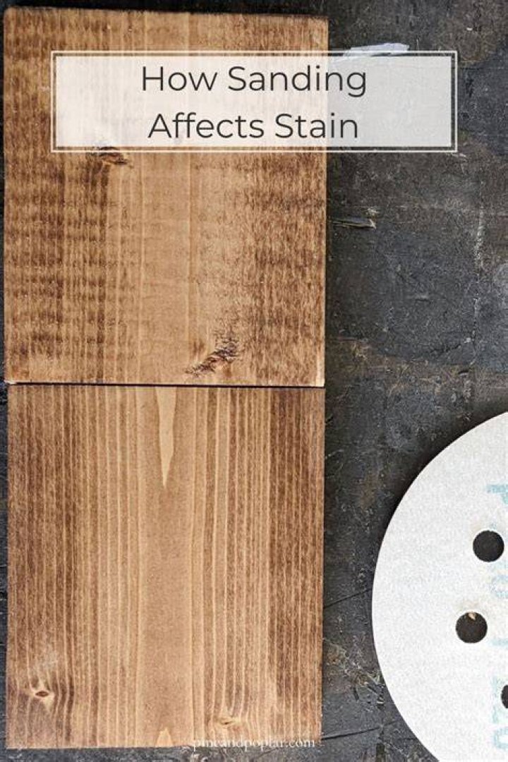 What is the fine for sanding wood before painting?