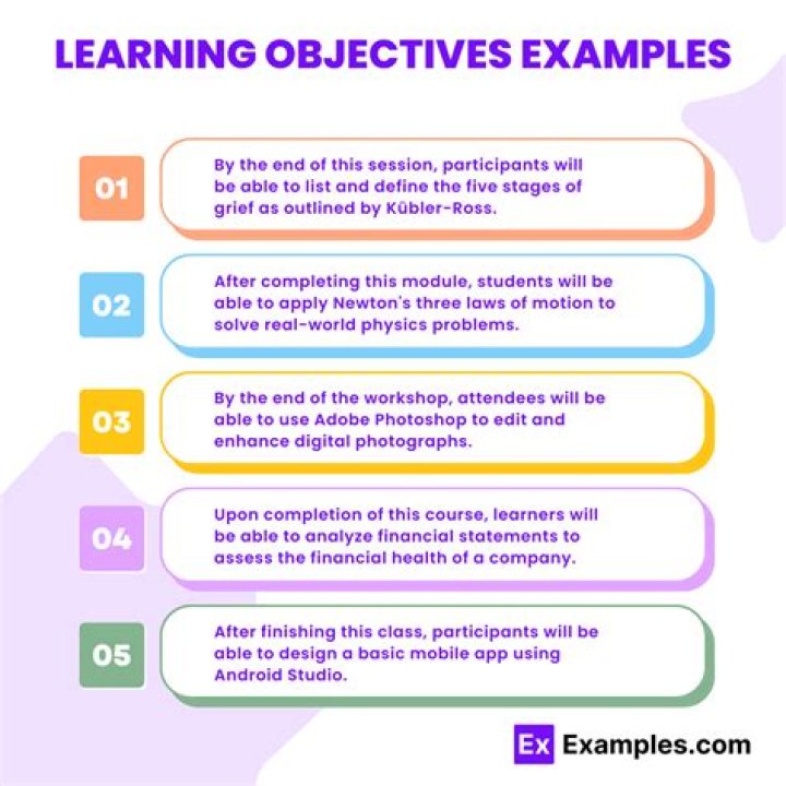 What is the main objective of education?