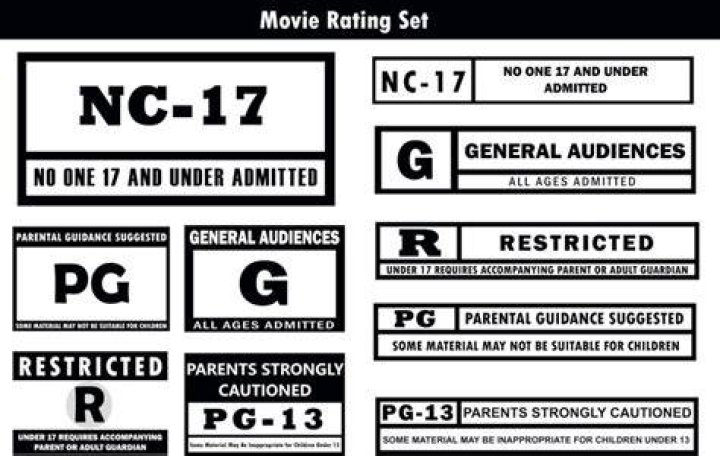 What is the most inappropriate PG movie?