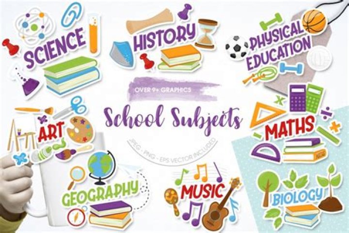 What is the most loved subject in school?