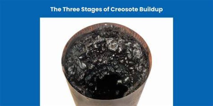 Where does most creosote build up?