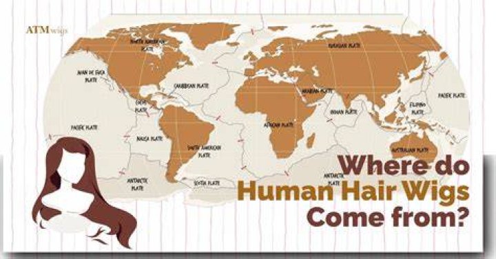 Where does the human hair for wigs come from?