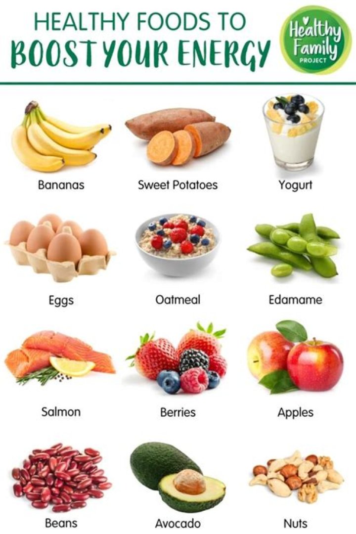 Which fruit gives strength to the body?